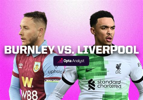 burnley vs liverpool prediction|Liverpool vs Burnley: Premier League preview, team news, stats .